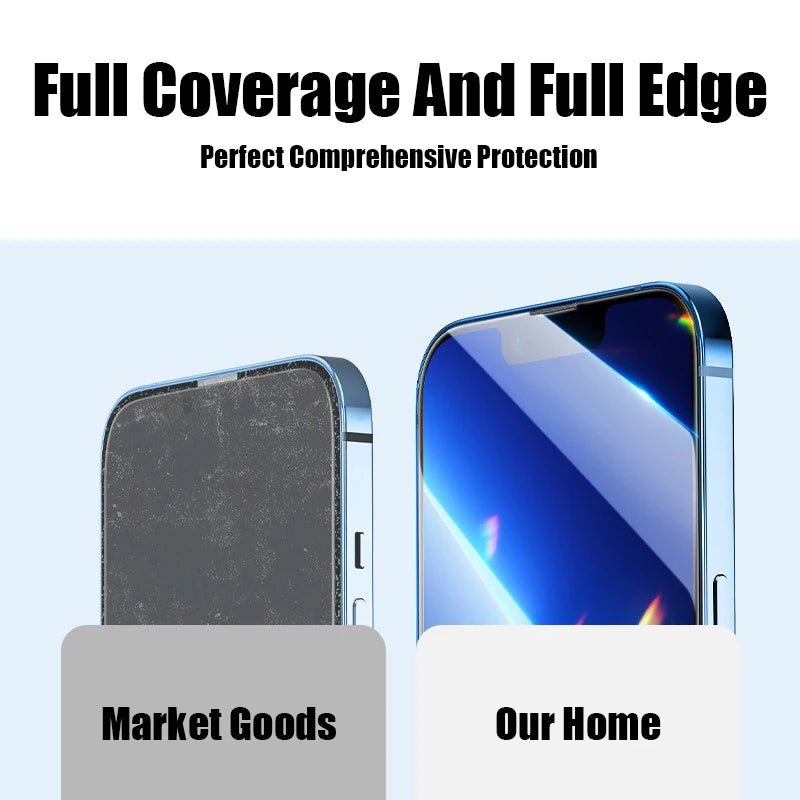 Protector de Pantalla de Vidrio Templado Ultimate 5 - Pack para iPhone. Película de Protección de Cobertura Total - Tripluto